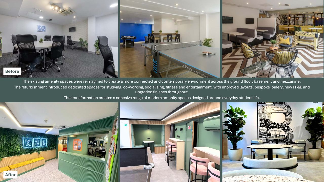 BEFORE & AFTER KINGS SQUARE INSPIRED PROJECTS