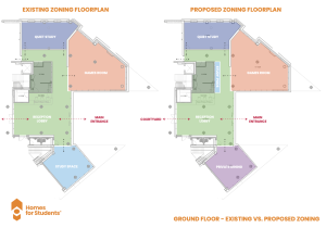 The Printworks Exeter student accommodation CGI Ground Floor Proposal designed by Inspired Projects The Printworks Exeter student accommodation CGI Ground Floor Proposal designed by Inspired Projects