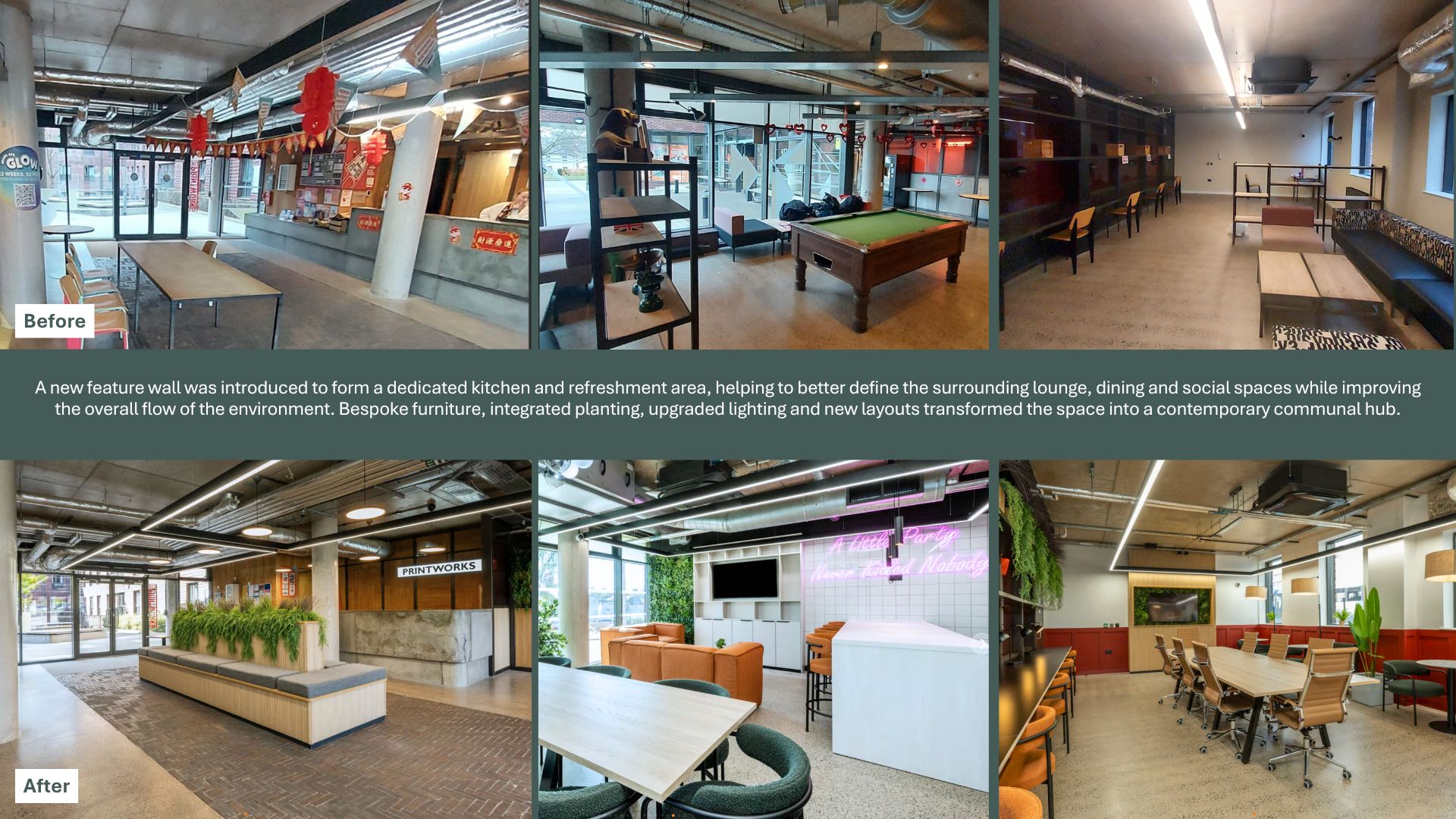 Before and Afters - The Printworks Exeter The Printworks Exeter student accommodation refurbishment Before and afters by Inspired Projects